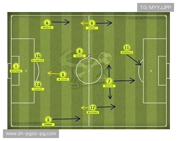 足球进攻效率数据在比赛战术复盘中提供重要参考依据